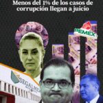 Hong Kong confisca metanfetaminas provenientes de México