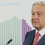 Inflación en México se desacelera a 4.79% en julio