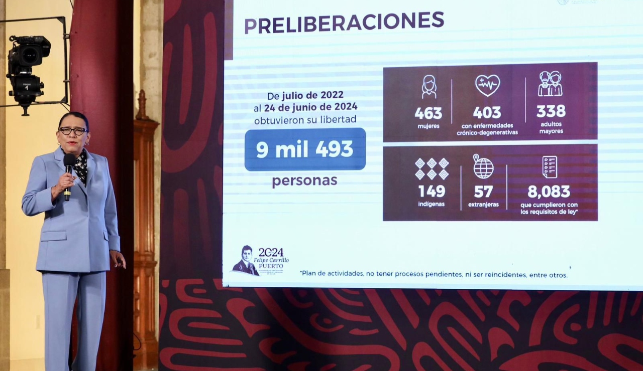 Obtienen preliberación y/o amnistía 9 mil 867 personas, revela Rosa Icela Rodríguez