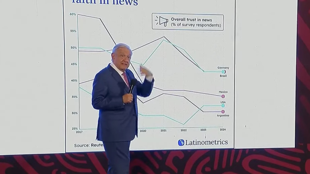 Otra vez, AMLO se lanza contra medios: “ya no les creen”