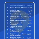 El REPSE para empresarios: mitos, retos y realidades por De la Paz Costemalle DFK