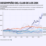 Positivo tecnificar aduanas: César Alejandro Reyna Carrillo