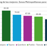 ¿Fiesta tras fiesta? Cómo afecta a tu cuerpo la falta de sueño en esta época de festividades